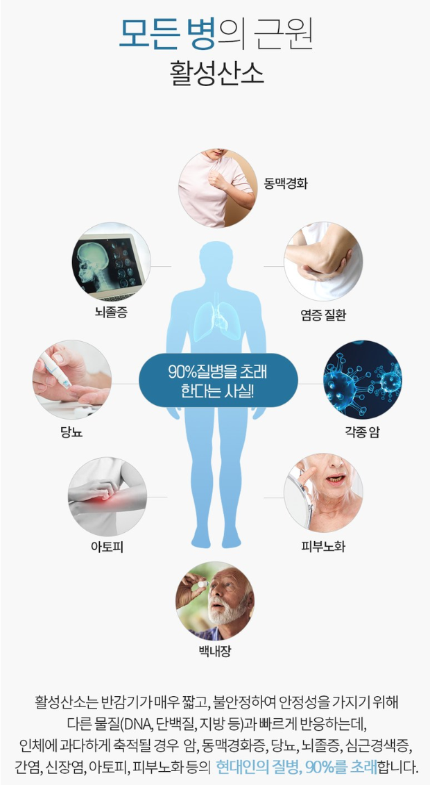 활성산소(ROS) 자가검사 스트립 설명 2